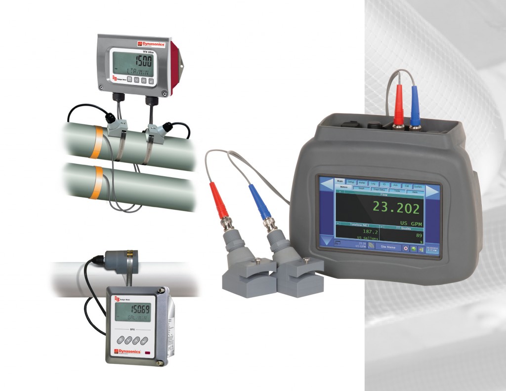Badger Meter Dynasonic Ultrasonic Flow Meters Messplay Machinery Co.